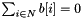 $\sum_{ i \in N } b[ i ] = 0$