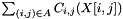 $\sum_{ (i, j) \in A } C_{i,j}( X[ i, j ] )$