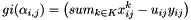 \[ gi(\alpha_{i,j})=\left(sum_{k \in K}x_{ij}^k-u_{ij}y_{ij}\right) \]